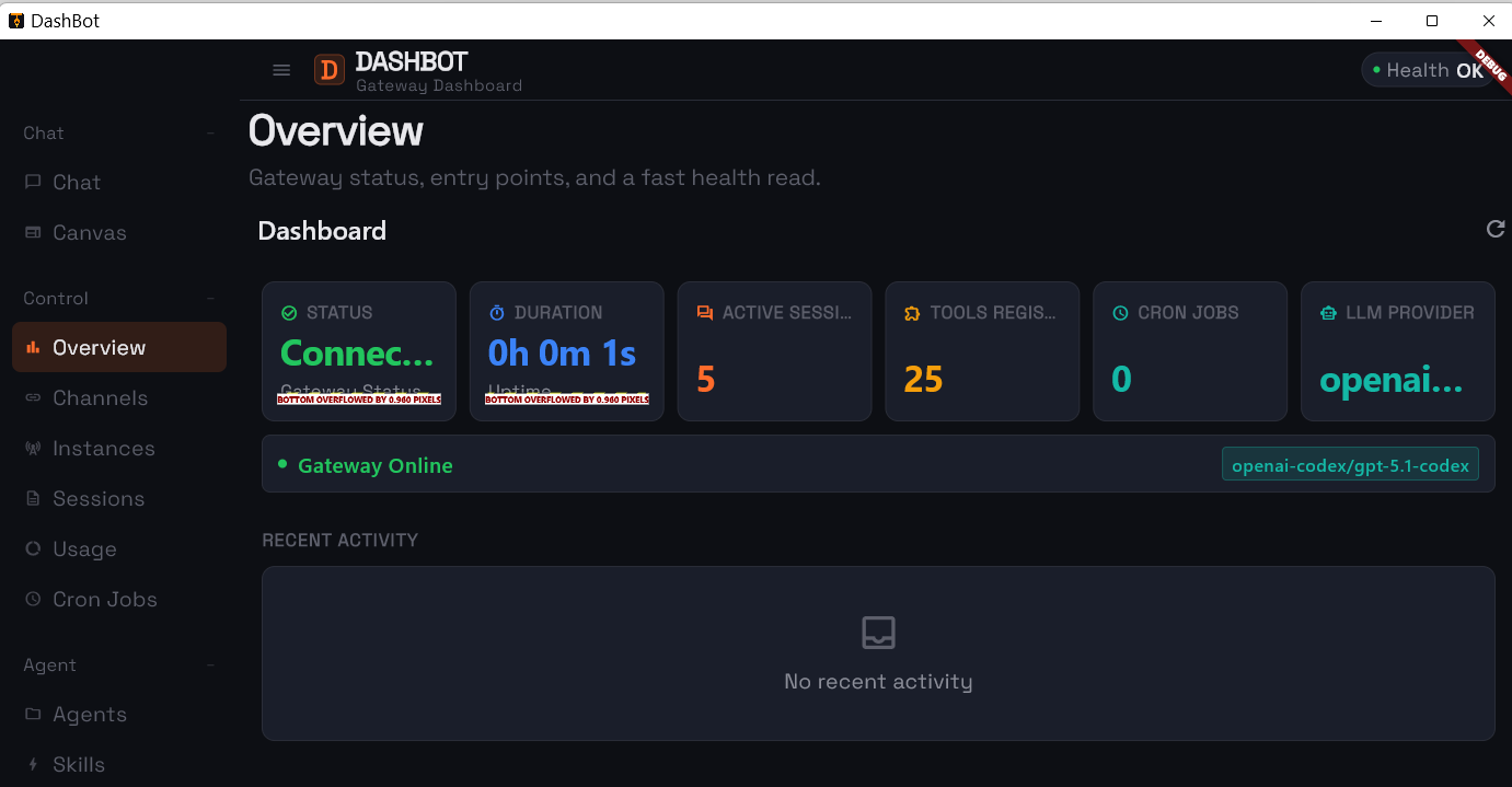 DashBot Overview Dashboard